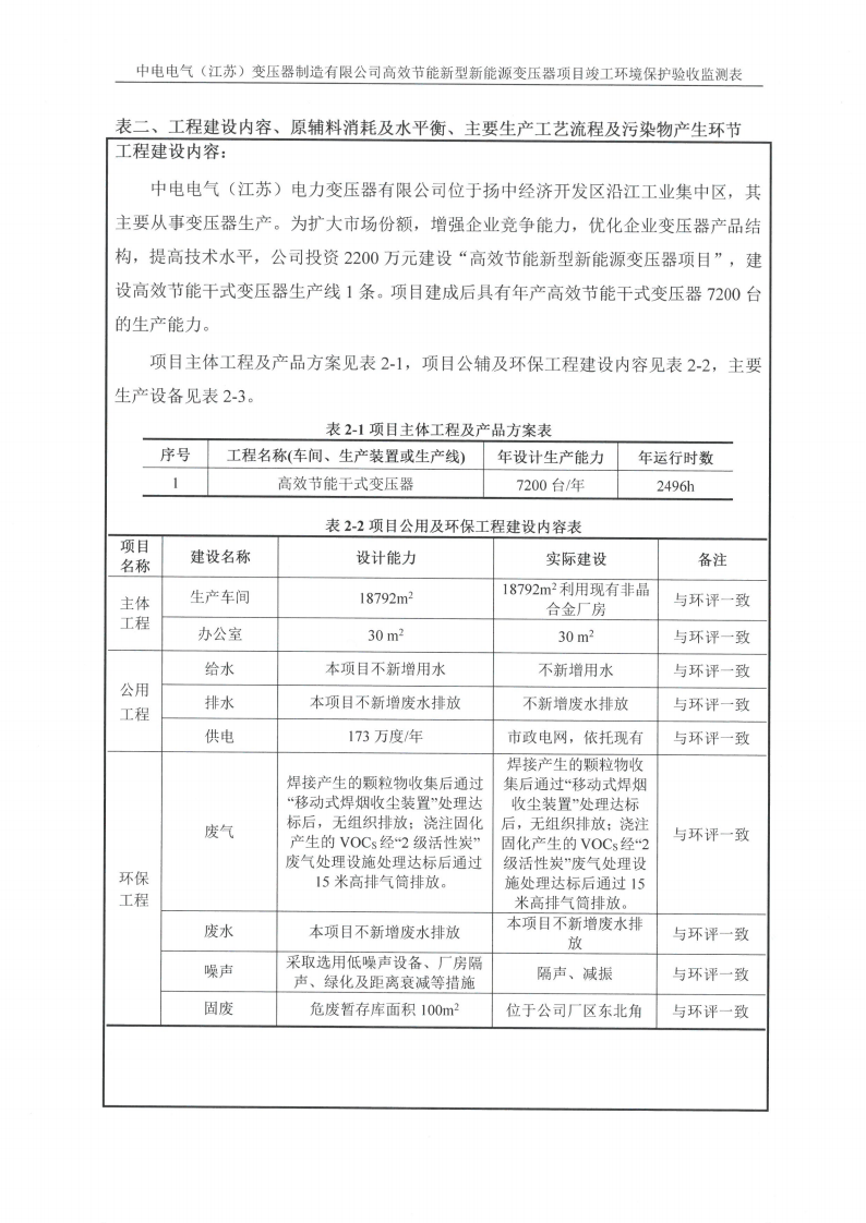 开云集团（中国）集团有限公司（江苏）变压器制造有限公司验收监测报告表_04.png